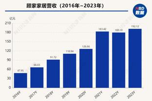 媒体人：足协从本周起陆续分批次官宣准入结果，谁先过就先官宣谁